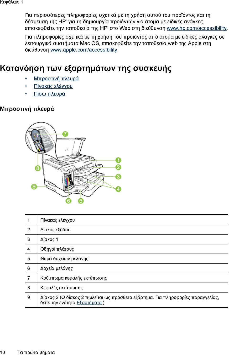 Για πληροφορίες σχετικά με τη χρήση του προϊόντος από άτομα με ειδικές ανάγκες σε λειτουργικά συστήματα Mac OS, επισκεφθείτε την τοποθεσία web της Apple στη διεύθυνση www.apple.com/accessibility.