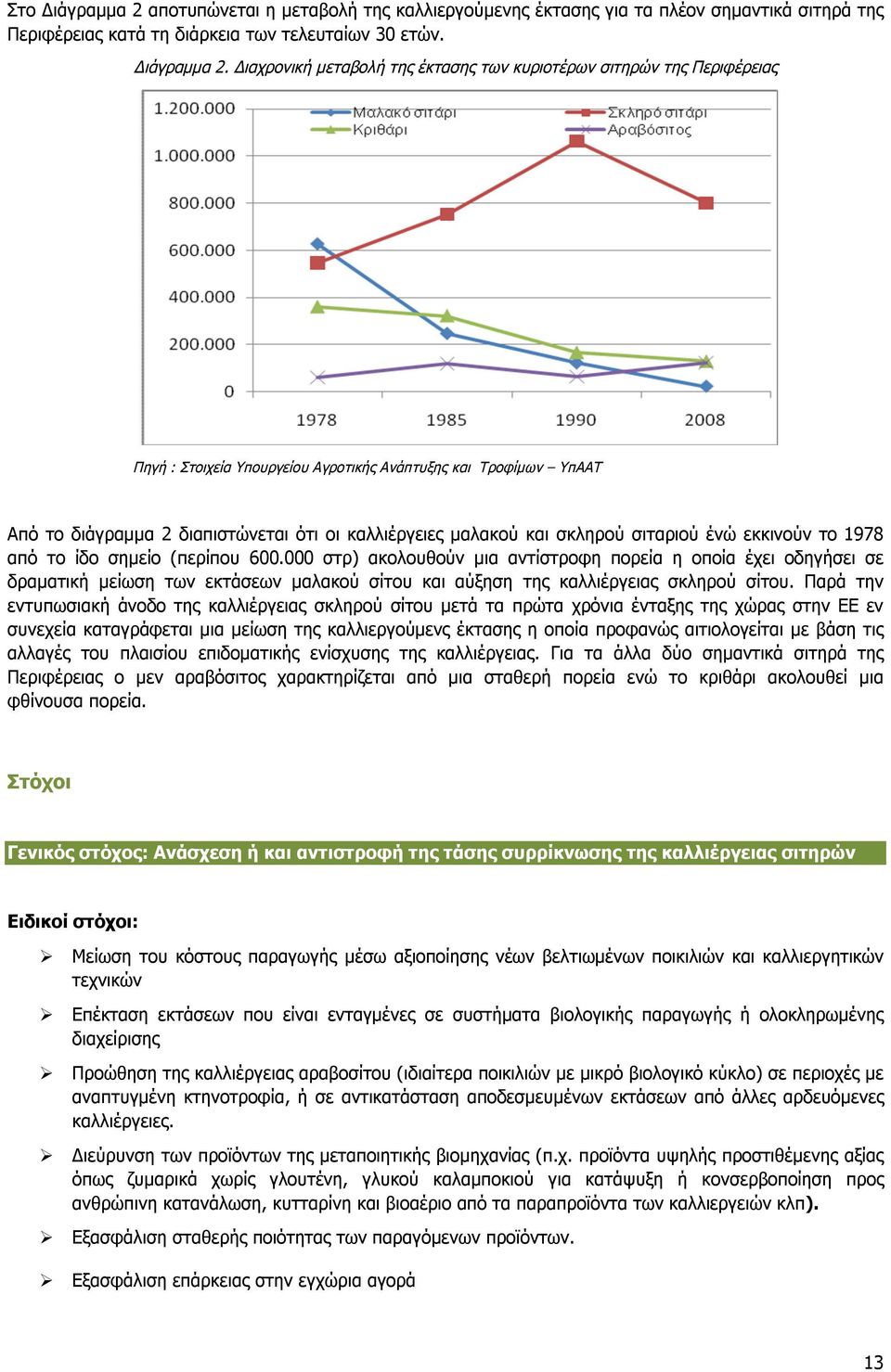 Διαχρονική μεταβολή της έκτασης των κυριοτέρων σιτηρών της Περιφέρειας Πηγή : Στοιχεία Υπουργείου Αγροτικής Ανάπτυξης και Τροφίμων ΥπΑΑΤ Από το διάγραμμα 2 διαπιστώνεται ότι οι καλλιέργειες μαλακού