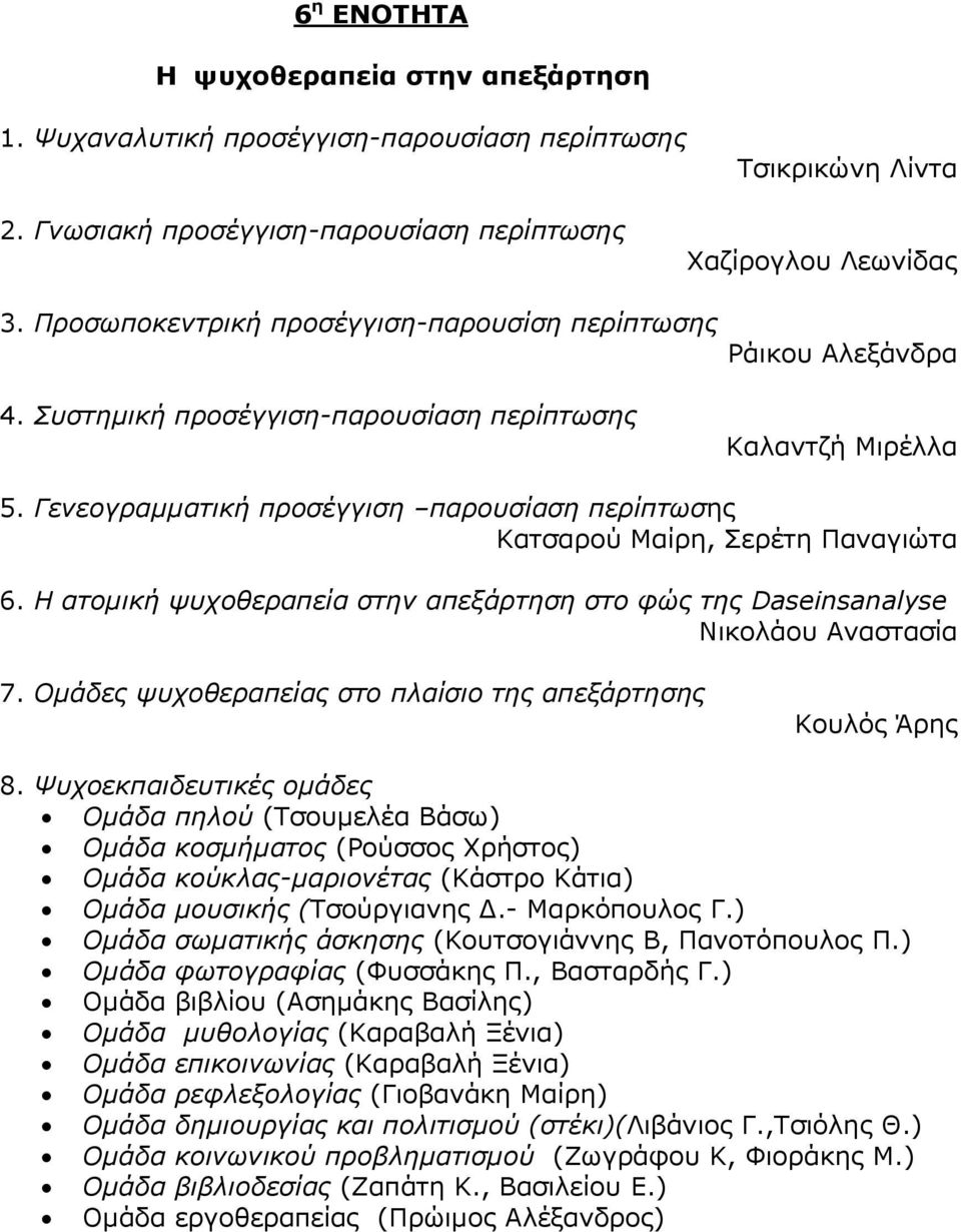 Γενεογραμματική προσέγγιση παρουσίαση περίπτωσης Κατσαρού Μαίρη, Σερέτη Παναγιώτα 6. Η ατομική ψυχοθεραπεία στην απεξάρτηση στο φώς της Daseinsanalyse Νικολάου Αναστασία 7.