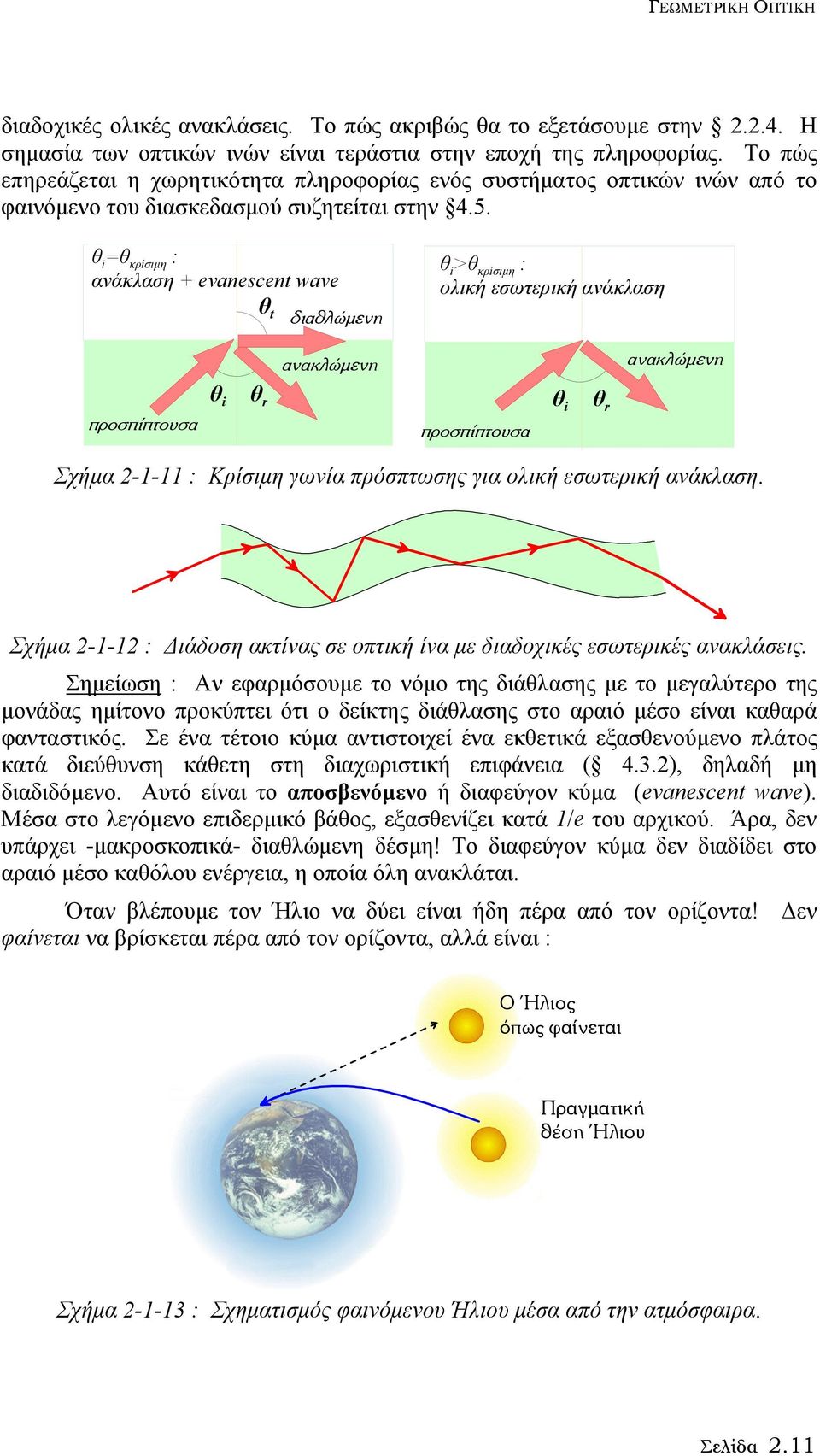 θ i =θ κρίσιµη : ανάκλαση + evanescent wave θ t äéáèëþìåíç θ i >θ κρίσιµη : ολική εσωτερική ανάκλαση áíáêëþìåíç θ i θ r ðñïóðßðôïõóá ðñïóðßðôïõóá θ i θ r áíáêëþìåíç Σχήµα 2-1-11 : Κρίσιµη γωνία