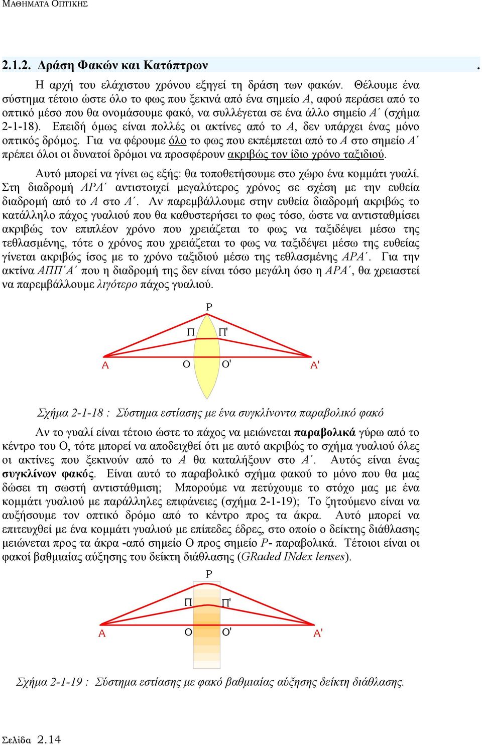 Επειδή όµως είναι πολλές οι ακτίνες από το A, δεν υπάρχει ένας µόνο οπτικός δρόµος.