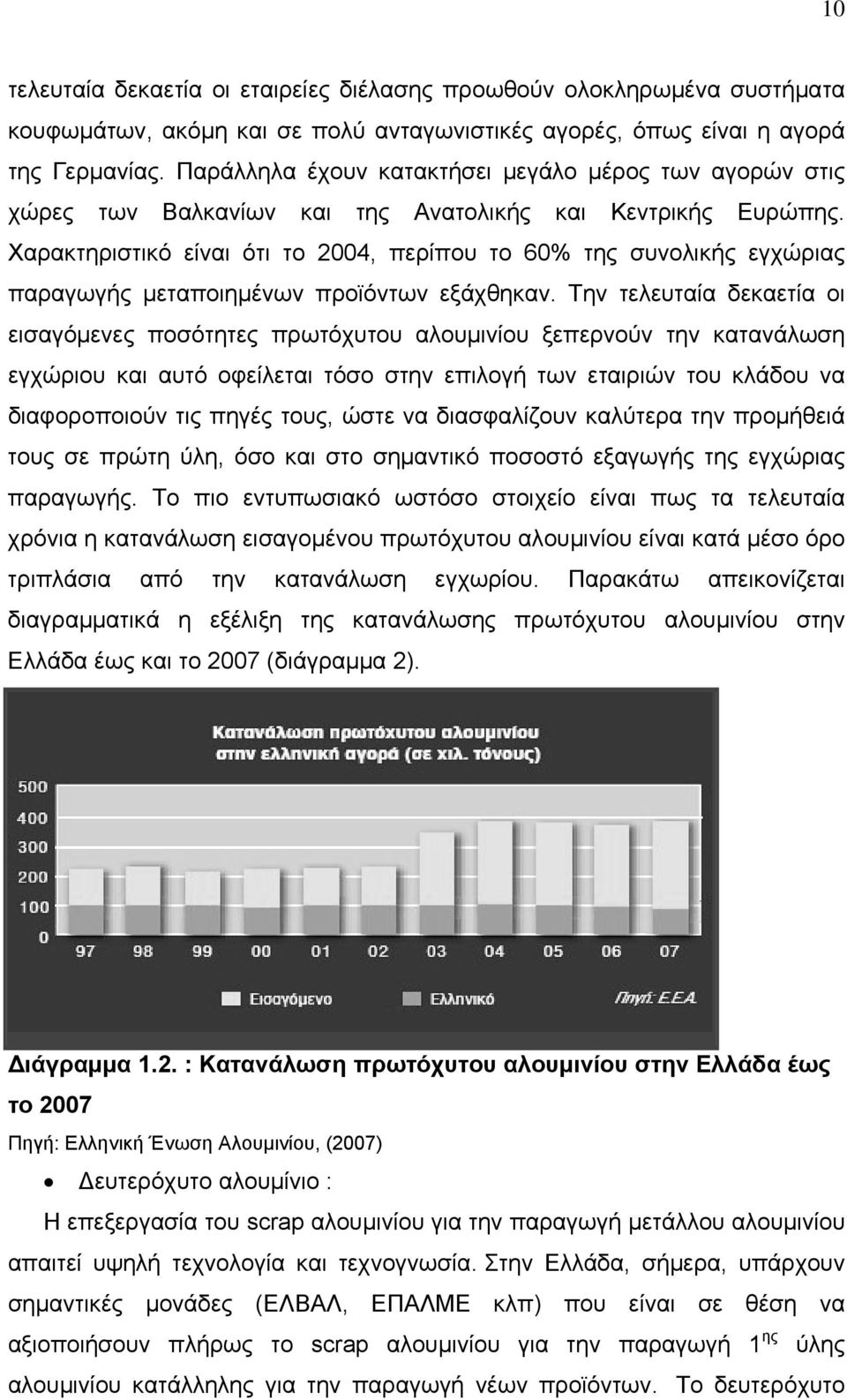 Χαρακτηριστικό είναι ότι το 2004, περίπου το 60% της συνολικής εγχώριας παραγωγής μεταποιημένων προϊόντων εξάχθηκαν.