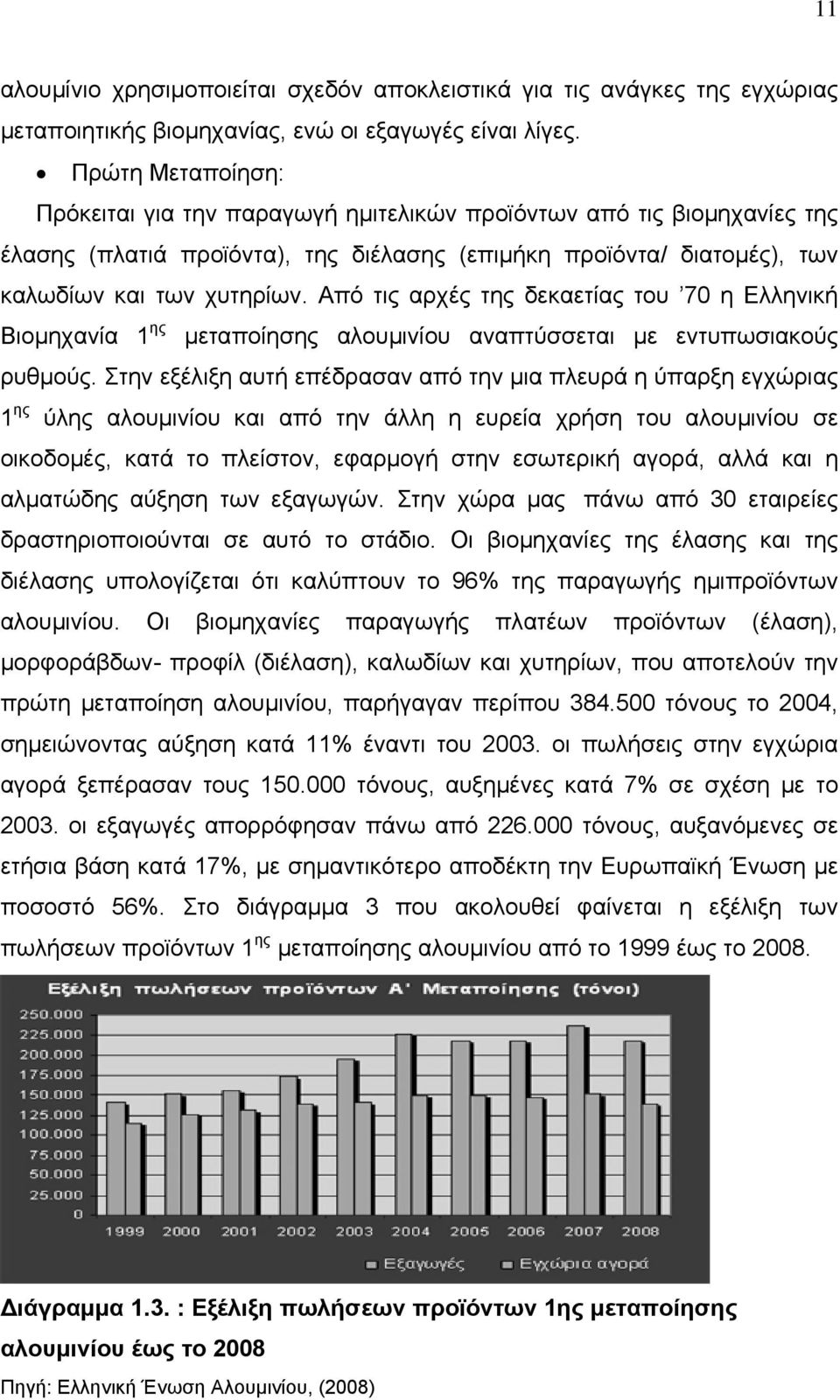 Από τις αρχές της δεκαετίας του 70 η Ελληνική Βιομηχανία 1 ης μεταποίησης αλουμινίου αναπτύσσεται με εντυπωσιακούς ρυθμούς.