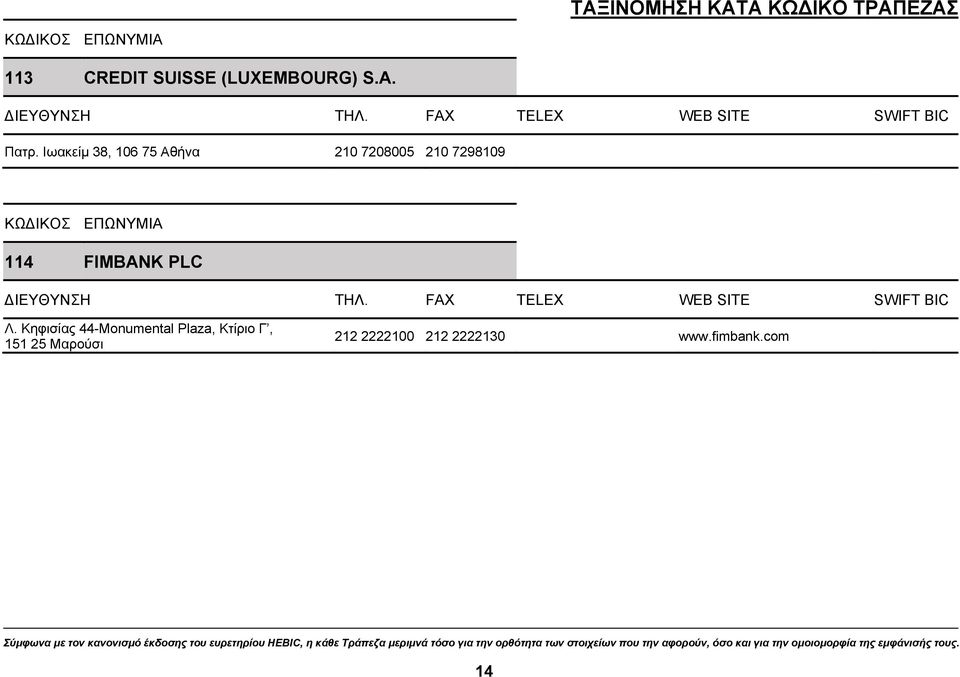 114 FIMBANK PLC Λ.