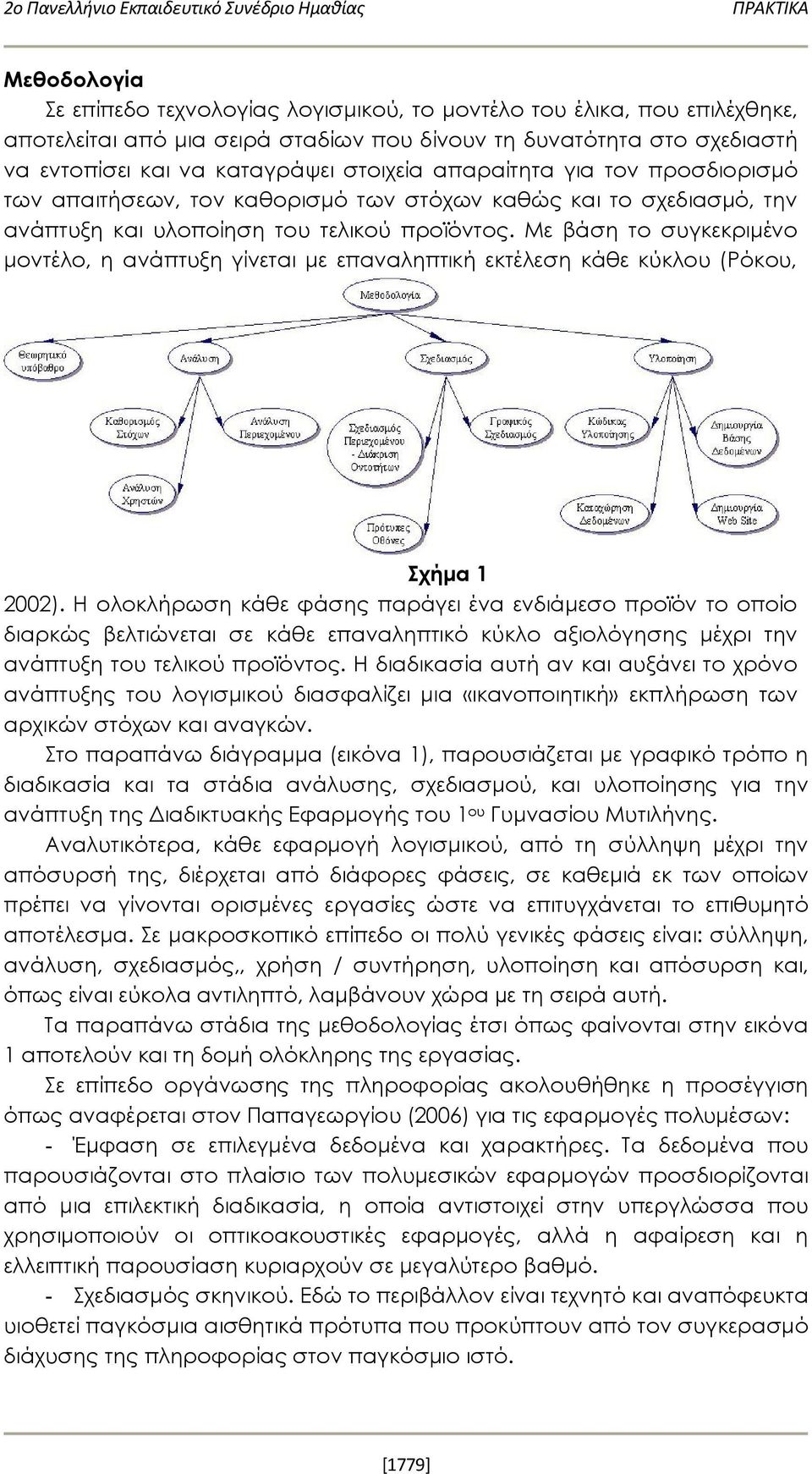 Με βάση το συγκεκριμένο μοντέλο, η ανάπτυξη γίνεται με επαναληπτική εκτέλεση κάθε κύκλου (Ρόκου, Σχήμα 1 2002).