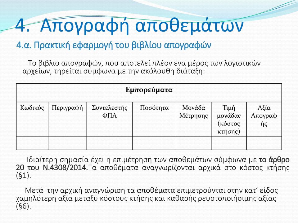 με την ακόλουθη διάταξη: Εμπορεύματα Κωδικός Περιγραφή Συντελεστής ΦΠΑ Ποσότητα Μονάδα Μέτρησης Τιμή μονάδας (κόστος κτήσης) Αξία Απογραφ ής