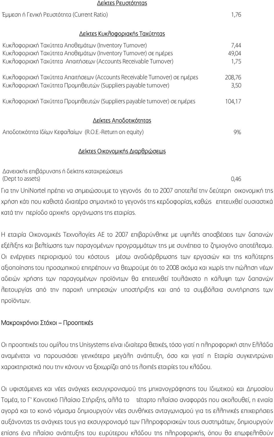 Ταχύτητα Προµηθευτών (Suppliers payable turnover) 3,50 Κυκλοφοριακή Ταχύτητα Προµηθευτών (Suppliers payable turnover) σε ηµέρες 104,17 είκτες Αποδοτικότητας Αποδοτικότητα Ιδίων Κεφαλαίων (R.O.E.