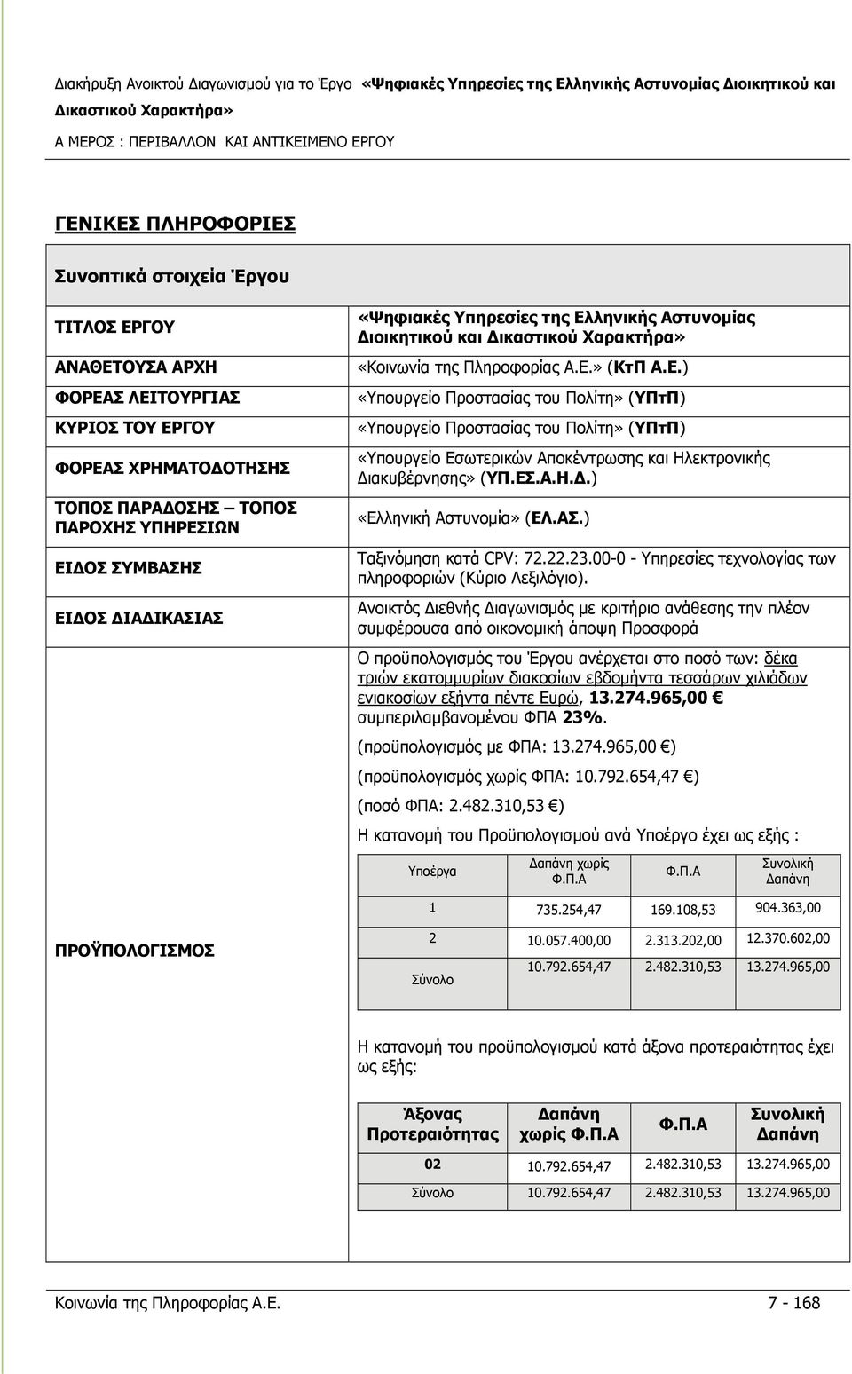 ΕΣ.Α.Η.Δ.) «Ελληνική Αστυνομία» (ΕΛ.ΑΣ.) Ταξινόμηση κατά CPV: 72.22.23.00-0 - Υπηρεσίες τεχνολογίας των πληροφοριών (Κύριο Λεξιλόγιο).