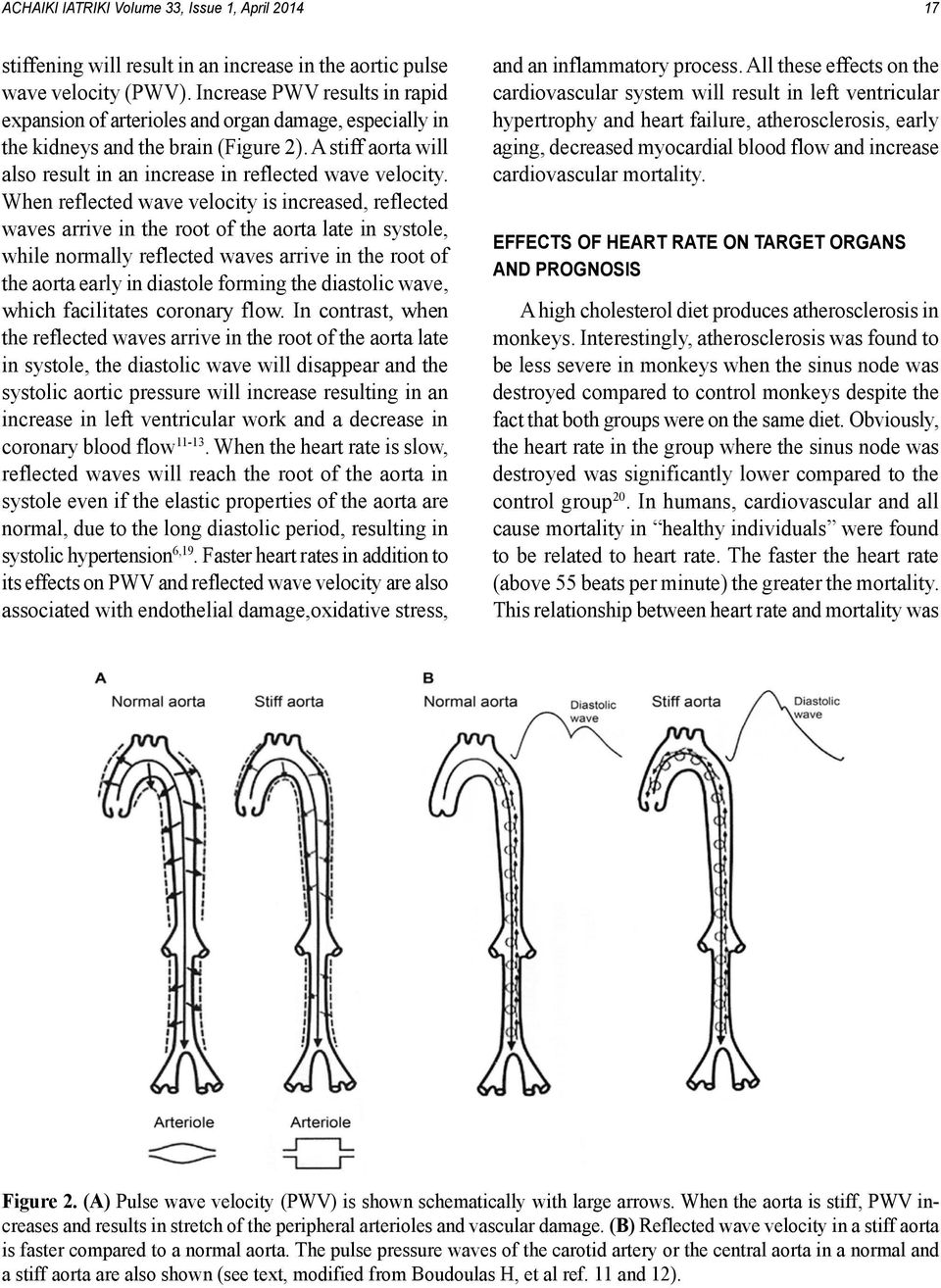 When reflected wave velocity is increased, reflected waves arrive in the root of the aorta late in systole, while normally reflected waves arrive in the root of the aorta early in diastole forming