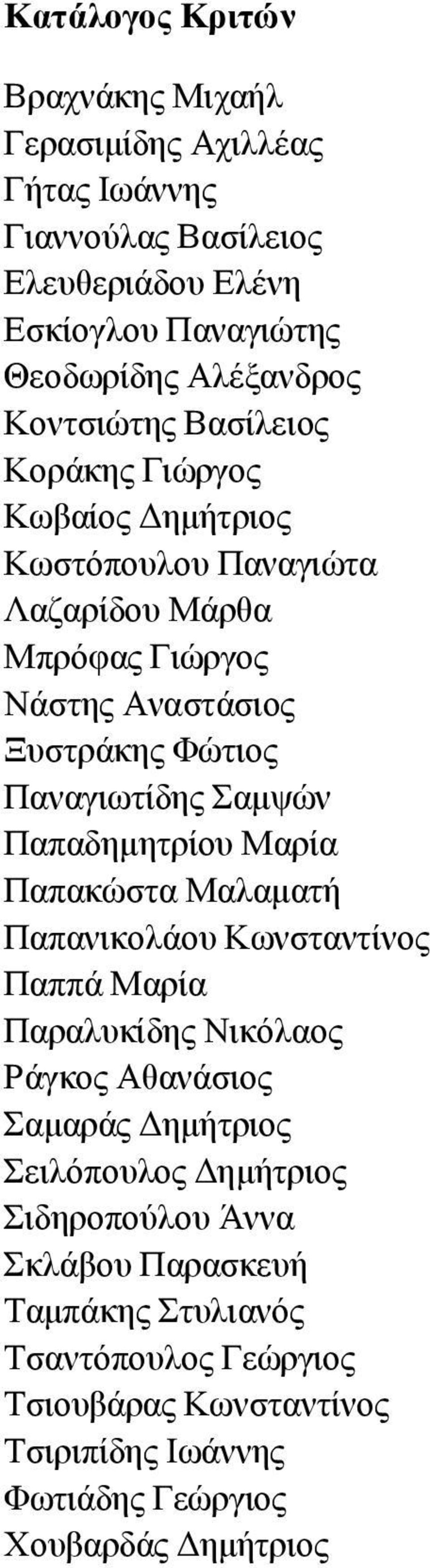 Σαμψών Παπαδημητρίου Μαρία Παπακώστα Μαλαματή Παπανικολάου Κωνσταντίνος Παππά Μαρία Παραλυκίδης Νικόλαος Ράγκος Αθανάσιος Σαμαράς Δημήτριος Σειλόπουλος