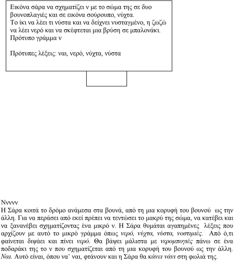 Πρότυπο γράμμα ν Πρότυπες λέξεις: ναι, νερό, νύχτα, νύστα Ννννν Η Σάρα κοιτά το δρόμο ανάμεσα στα βουνά, από τη μια κορυφή του βουνού ως την άλλη.