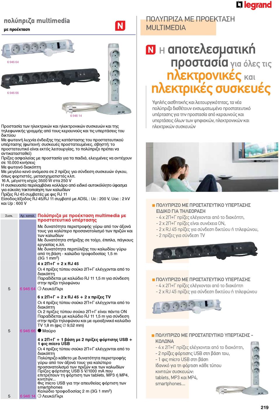 πρέπει να αντικατασταθεί) Πρίζες ασφαλείας με προστασία για τα παιδιά, ελεγμένες να αντέχουν σε 10.