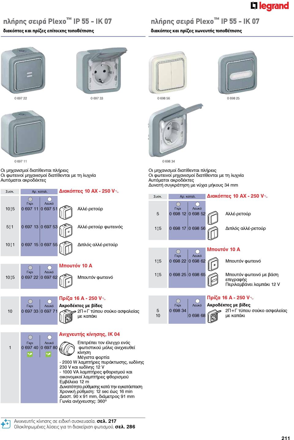 Διακόπτες 10 ΑΧ - 250 V± Γκρι Λευκό 10 5 0 697 11 0 697 51 Aλλέ-ρετούρ Οι μηχανισμοί διατίθενται πλήρεις Οι φωτεινοί μηχανισμοί διατίθενται με τη λυχνία Αυτόματοι ακροδέκτες Δυνατή συγκράτηση με