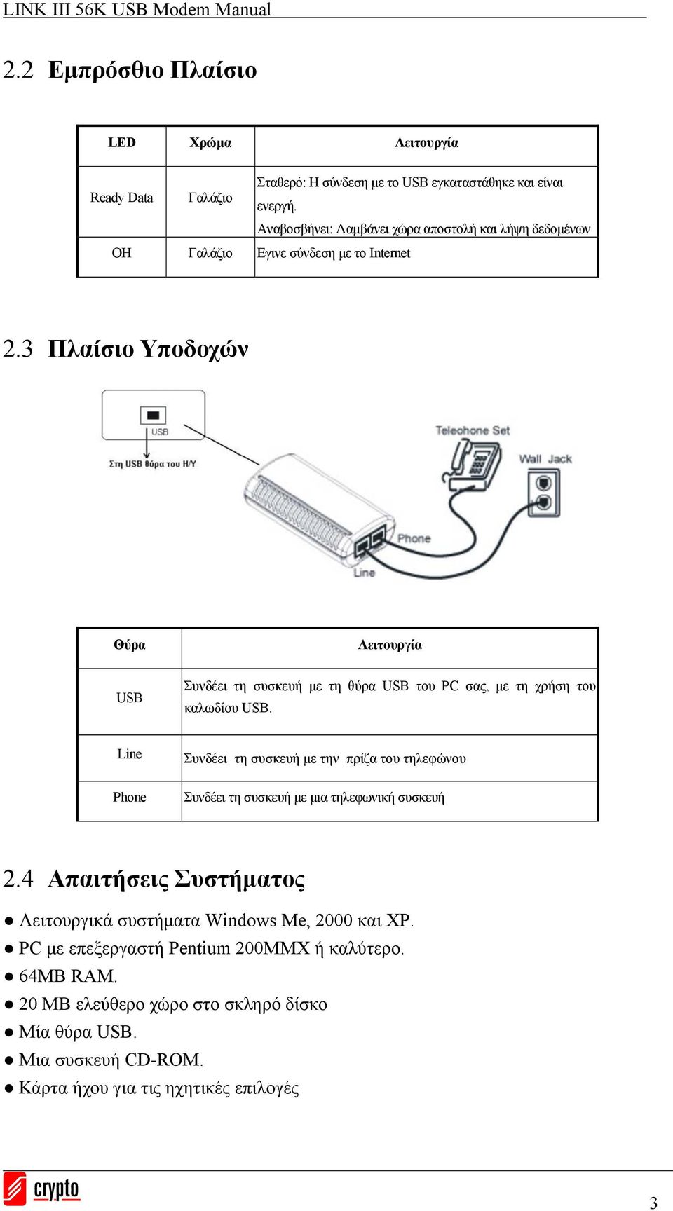 3 Πλαίσιο Υποδοχών Θύρα Λειτουργία USB Συνδέει τη συσκευή με τη θύρα USB του PC σας, με τη χρήση του καλωδίου USB.