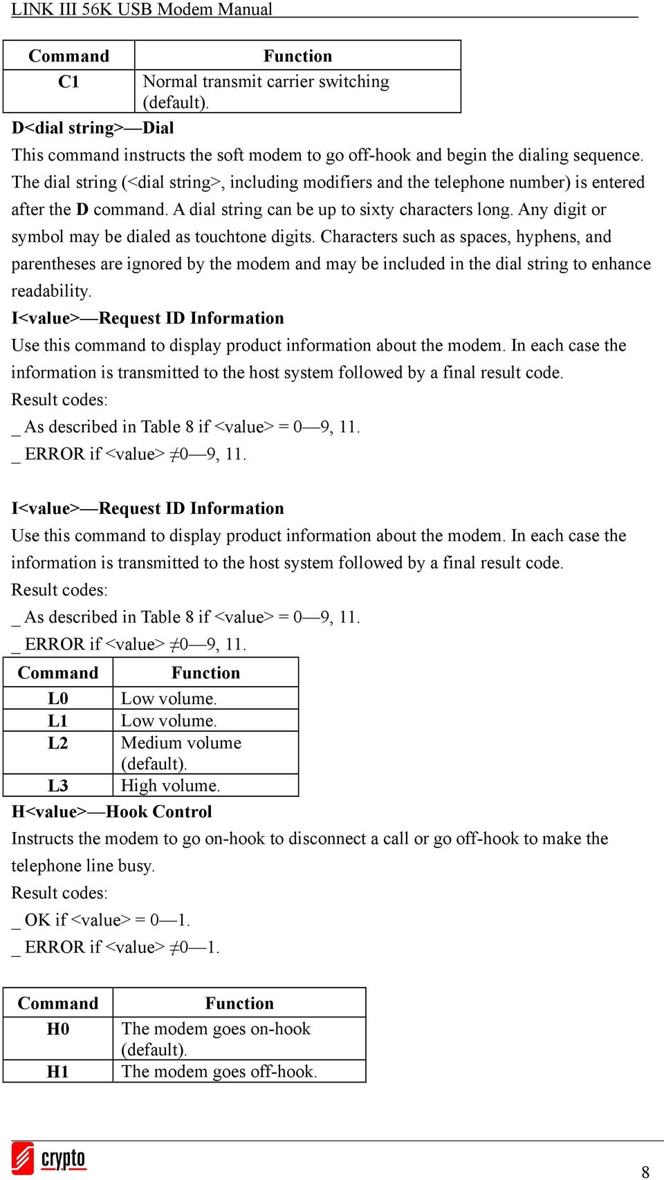 Any digit or symbol may be dialed as touchtone digits. Characters such as spaces, hyphens, and parentheses are ignored by the modem and may be included in the dial string to enhance readability.