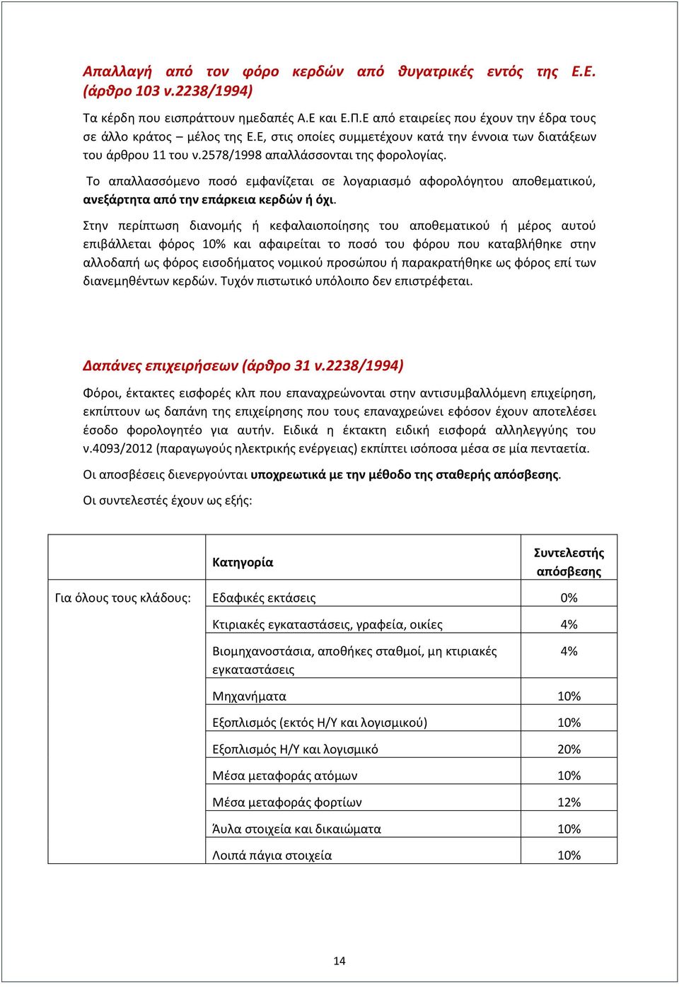 Το απαλλασσόμενο ποσό εμφανίζεται σε λογαριασμό αφορολόγητου αποθεματικού, ανεξάρτητα από την επάρκεια κερδών ή όχι.