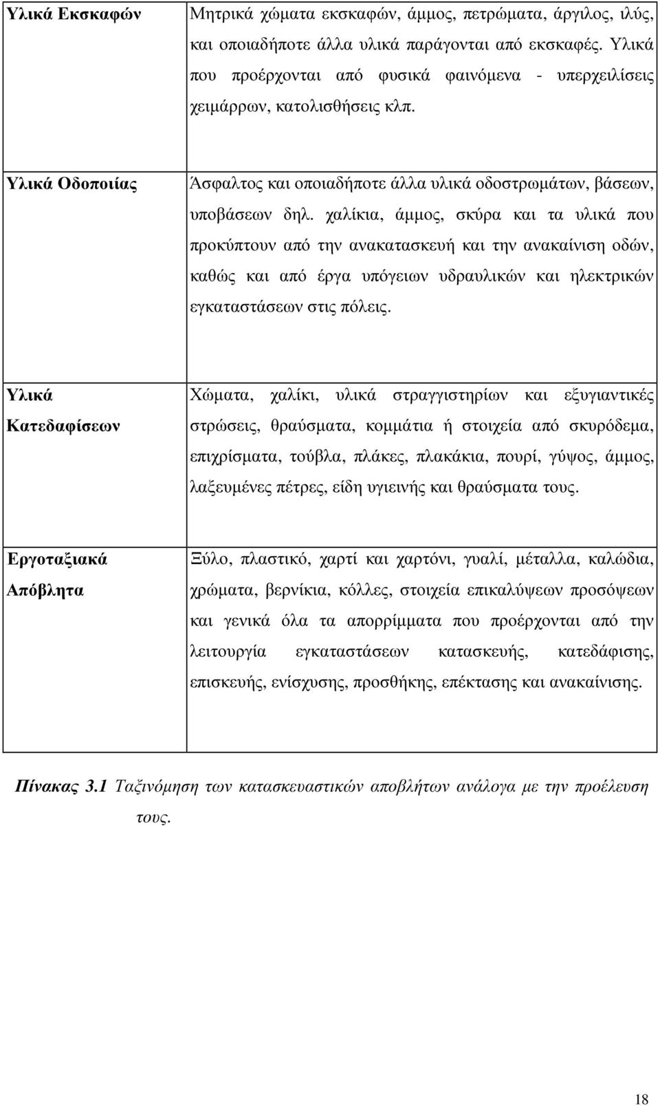 χαλίκια, άµµος, σκύρα και τα υλικά που προκύπτουν από την ανακατασκευή και την ανακαίνιση οδών, καθώς και από έργα υπόγειων υδραυλικών και ηλεκτρικών εγκαταστάσεων στις πόλεις.