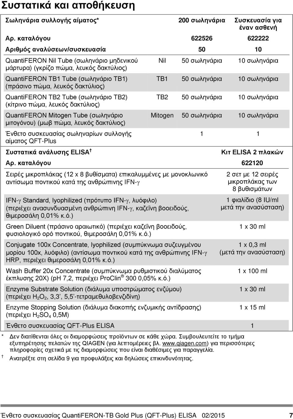 λευκός δακτύλιος) QuantiFERON TB2 Tube (σωληνάριο TB2) (κίτρινο πώμα, λευκός δακτύλιος) QuantiFERON Mitogen Tube (σωληνάριο μιτογόνου) (μωβ πώμα, λευκός δακτύλιος) Ένθετο συσκευασίας σωληναρίων