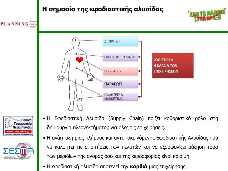 Η ανάπτυξη μιας πλήρους και ανταποκρινόμενης Εφοδιαστικής Αλυσίδας που να καλύπτει τις απαιτήσεις των