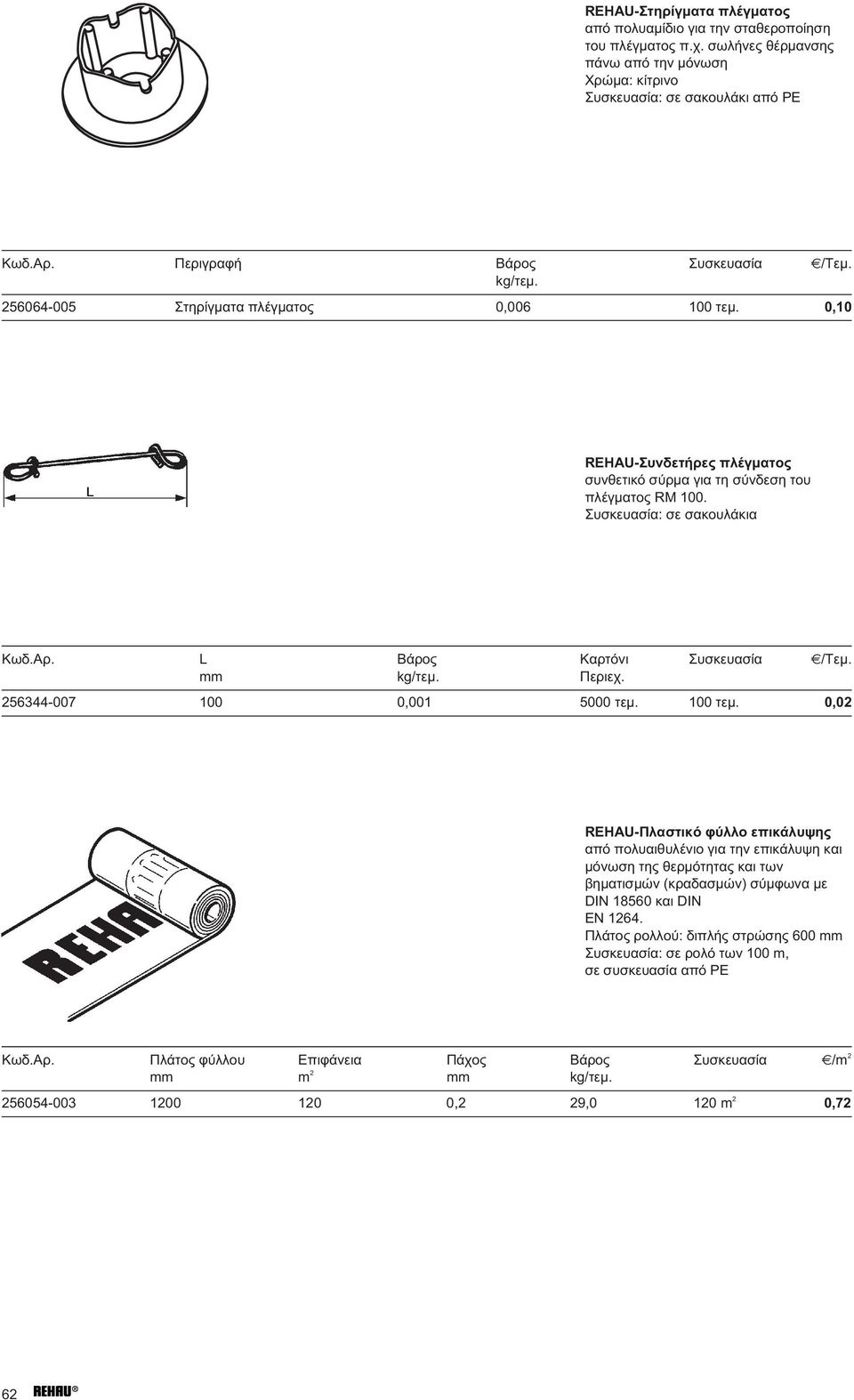 0,10 REHAU-Συνδετήρες πλέγματος συνθετικό σύρμα για τη σύνδεση του πλέγματος RM 100. Συσκευασία: σε σακουλάκια Κωδ.Αρ. L Βάρος Καρτόνι Συσκευασία /Τεμ. mm Περιεχ. 256344-007 100 0,001 5000 τεμ.