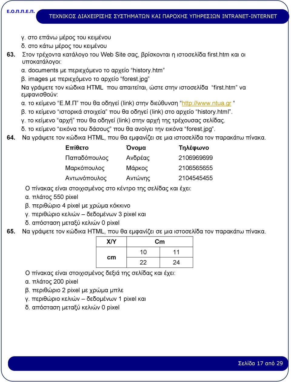 Μ.Π που θα οδηγεί (link) στην διεύθυνση http://www.ntua.gr β. το κείμενο ιστορικά στοιχεία που θα οδηγεί (link) στο αρχείο history.html. γ.