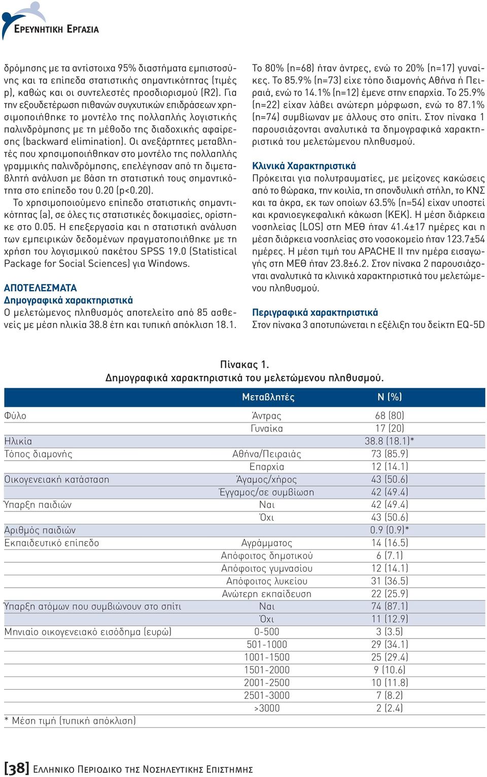 Οι ανεξάρτητες µεταβλητές που χρησιµοποιήθηκαν στο µοντέλο της πολλαπλής γραµµικής παλινδρόµησης, επελέγησαν από τη διµεταβλητή ανάλυση µε βάση τη στατιστική τους σηµαντικότητα στο επίπεδο του. (p<.).