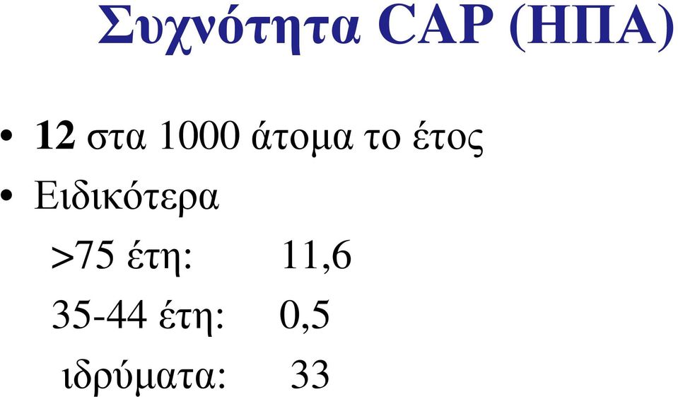 Ειδικότερα >75 έτη: 11,6