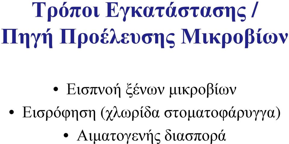 ξένων μικροβίων Εισρόφηση