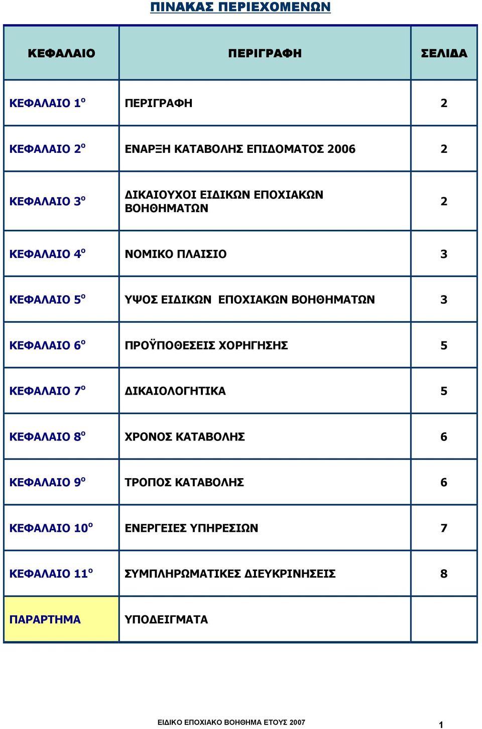 ΚΕΦΑΛΑΙΟ 6 ΠΡΟΫΠΟΘΕΣΕΙΣ ΧΟΡΗΓΗΣΗΣ 5 ΚΕΦΑΛΑΙΟ 7 ΙΚΑΙΟΛΟΓΗΤΙΚΑ 5 ΚΕΦΑΛΑΙΟ 8 ΧΡΟΝΟΣ ΚΑΤΑΒΟΛΗΣ 6 ΚΕΦΑΛΑΙΟ 9 ΤΡΟΠΟΣ ΚΑΤΑΒΟΛΗΣ 6