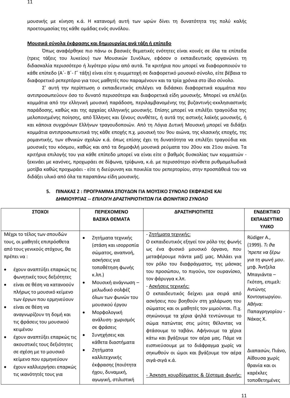 εφόσον ο εκπαιδευτικός οργανώνει τη διδασκαλία περισσότερο ή λιγότερο γύρω από αυτά.