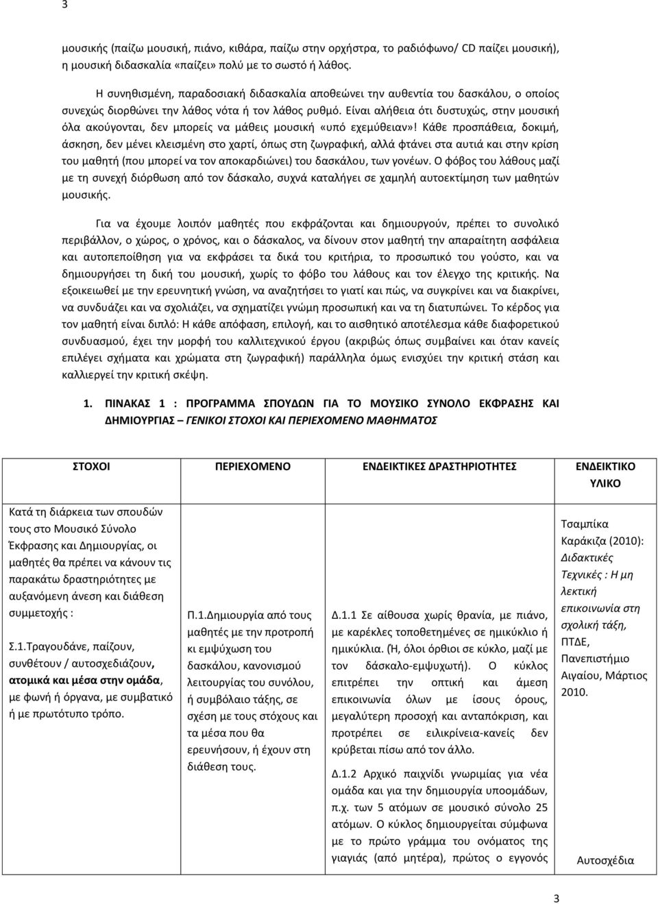 Είναι αλήθεια ότι δυστυχώς, στην μουσική όλα ακούγονται, δεν μπορείς να μάθεις μουσική «υπό εχεμύθειαν»!