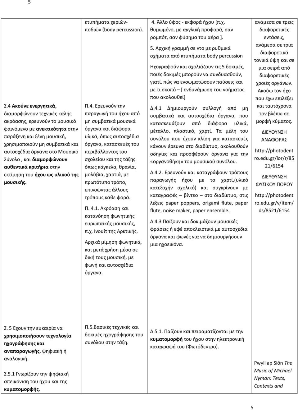 Ερευνούν την παραγωγή του ήχου από μη συμβατικά μουσικά όργανα και διάφορα υλικά, όπως αυτοσχέδια όργανα, κατασκευές του περιβάλλοντος του σχολείου και της τάξης όπως κάγκελα, θρανία, μολύβια,