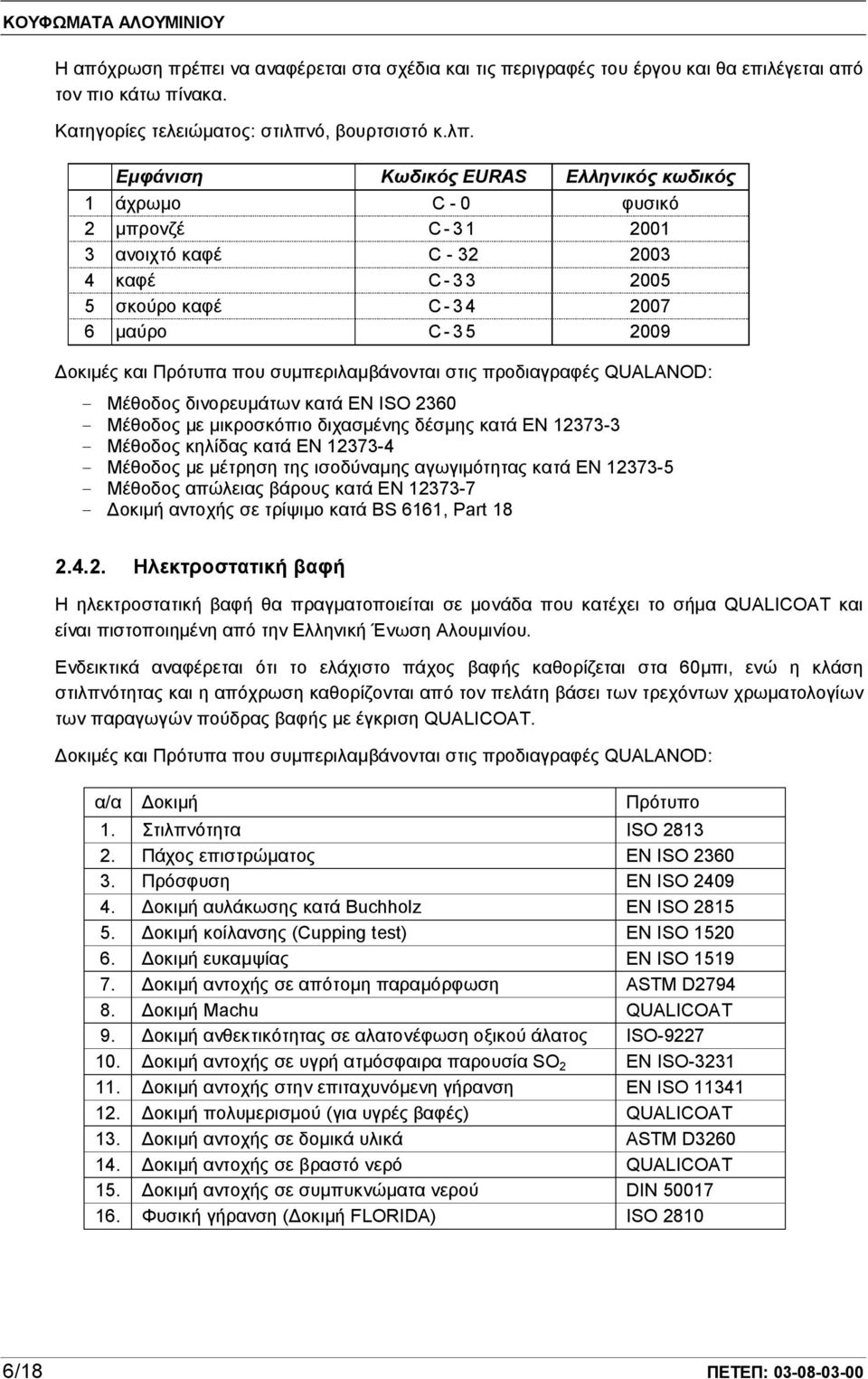 Εμφάνιση Κωδικός EURAS Ελληνικός κωδικός 1 άχρωμο C-0 φυσικό 2 μπρονζέ C-31 2001 3 ανοιχτό καφέ C - 32 2003 4 καφέ C-33 2005 5 σκούρο καφέ C-34 2007 6 μαύρο C-35 2009 Δοκιμές και Πρότυπα που