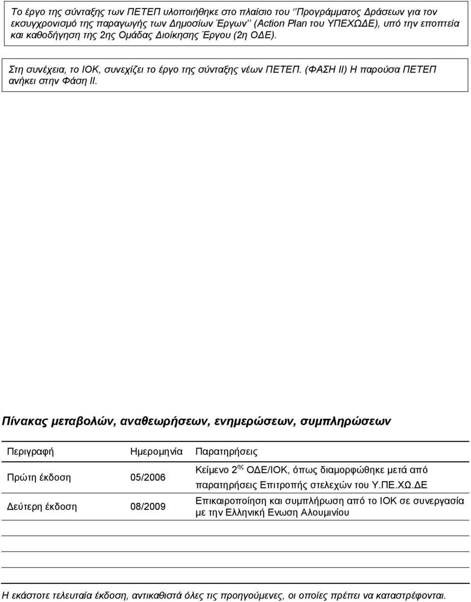 Πίνακας μεταβολών, αναθεωρήσεων, ενημερώσεων, συμπληρώσεων Περιγραφή Hμερομηνία Παρατηρήσεις Πρώτη έκδοση 05/2006 Δεύτερη έκδοση 08/2009 Κείμενο 2 ης ΟΔΕ/ΙΟΚ, όπως διαμορφώθηκε μετά από