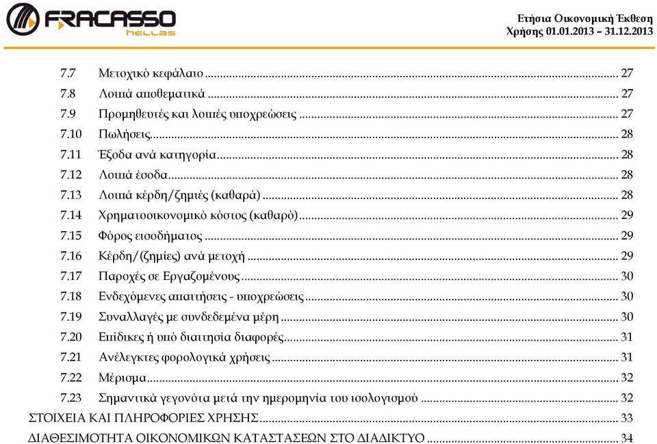 18 Ενδεχόμενες απαιτήσεις - υποχρεώσεις... 30 7.19 Συναλλαγές με συνδεδεμένα μέρη... 30 7.20 Επίδικες ή υπό διαιτησία διαφορές... 31 7.21 Ανέλεγκτες φορολογικά χρήσεις... 31 7.22 Μέρισμα.