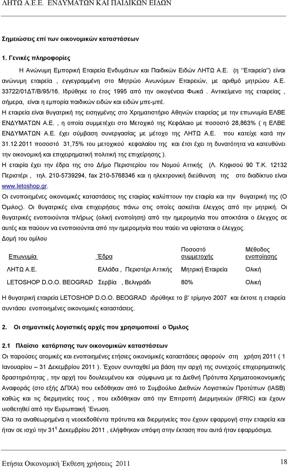 Η εταιρεία είναι θυγατρική της εισηγμένης στο Χρηματιστήριο Αθηνών εταιρείας με την επωνυμία ΕΛΒΕ ΕΝΔΥΜΑΤΩΝ Α.Ε., η οποία συμμετέχει στο Μετοχικό της Κεφάλαιο με ποσοστό 28,863% ( η ΕΛΒΕ ΕΝΔΥΜΑΤΩΝ Α.