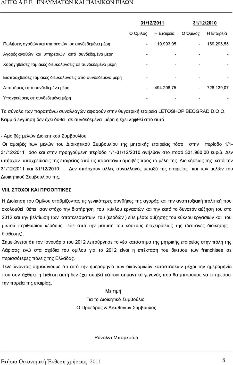 Απαιτήσεις από συνδεδεμένα μέρη - 494.206,75-726.139,07 Υποχρεώσεις σε συνδεδεμένα μέρη - - - - Το σύνολο των παραπάνω συναλλαγών αφορούν στην θυγατρική εταιρεία LETOS