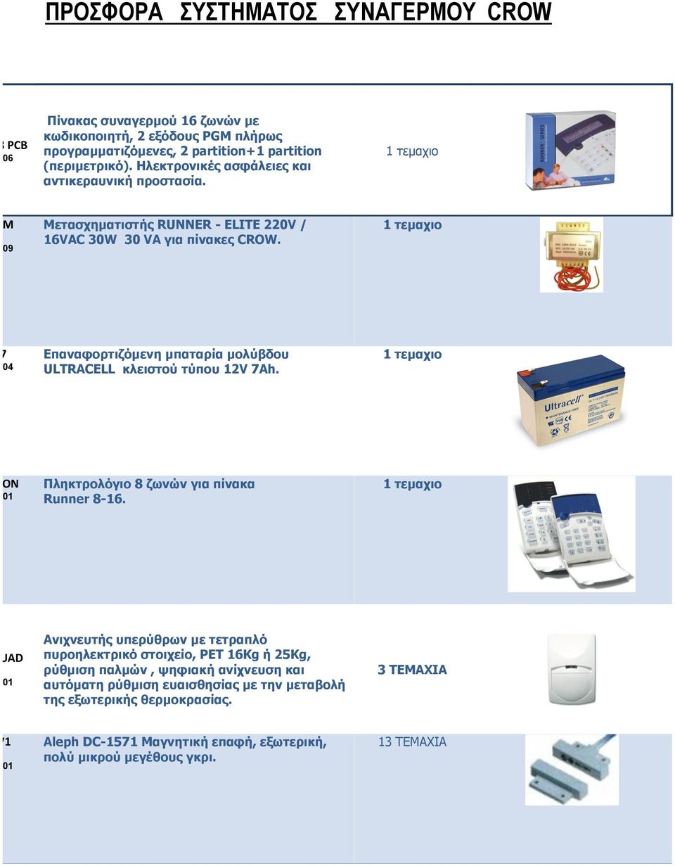 1 τεμαχιο 16 ICON 01.02.0001 Πληκτρολόγιο 8 ζωνών για πίνακα Runner 8-16. 1 τεμαχιο SWAN QUAD.