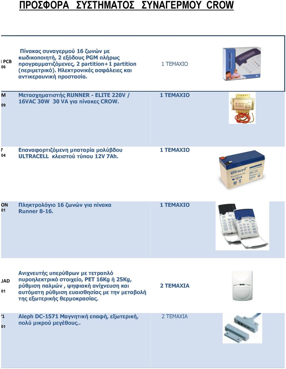 1 ΤΕΜΑΧΙΟ 16 ICON 01.02.0001 Πληκτρολόγιο 16 ζωνών για πίνακα Runner 8-16. 1 ΤΕΜΑΧΙΟ SWAN QUAD.