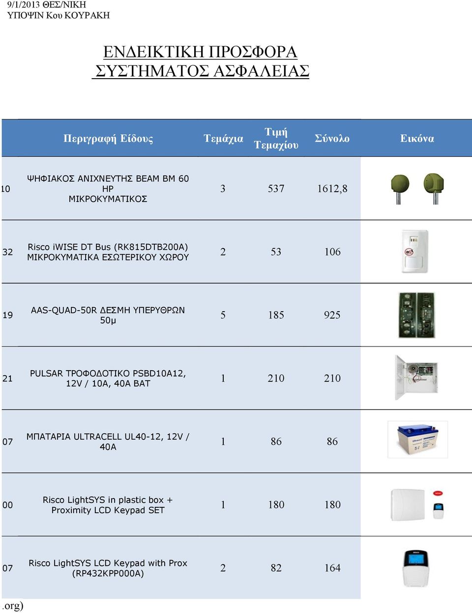 04.0219 AAS-QUAD-50R ΔΕΣΜΗ ΥΠΕΡΥΘΡΩΝ 50μ 5 185 925 01.03.0021 PULSAR ΤΡΟΦΟΔΟΤΙΚΟ PSBD10A12, 12V / 10A, 40A BAT 1 210 210 11.01.0007 ΜΠΑΤΑΡΙΑ ULTRACELL UL40-12, 12V / 40A 1 86 86 20.