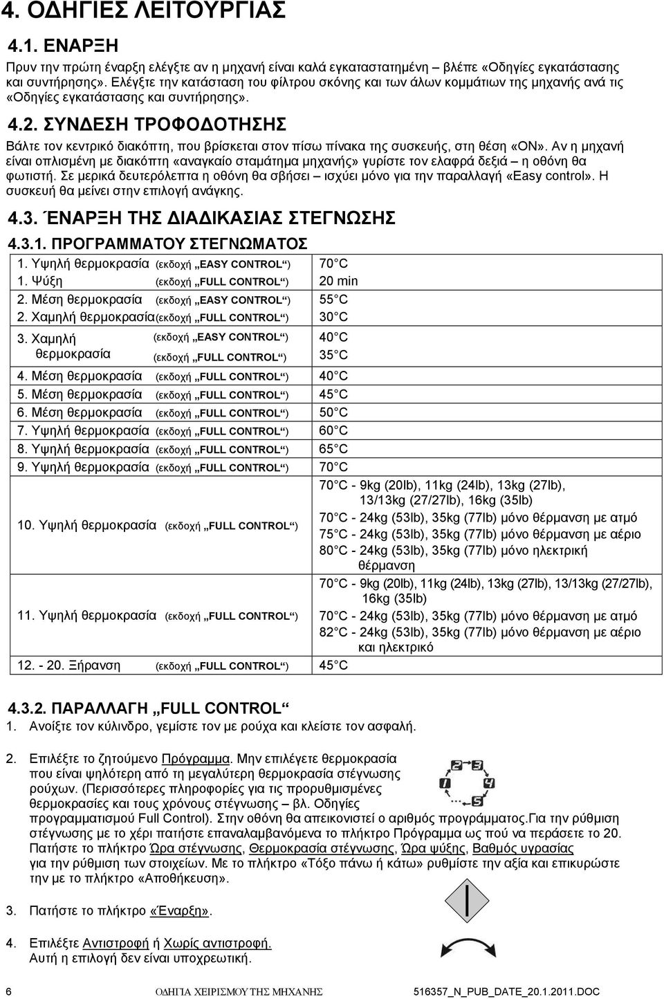 ΣΥΝΔΕΣΗ ΤΡΟΦΟΔΟΤΗΣΗΣ Βάλτε τον κεντρικό διακόπτη, που βρίσκεται στον πίσω πίνακα της συσκευής, στη θέση «ΟΝ».