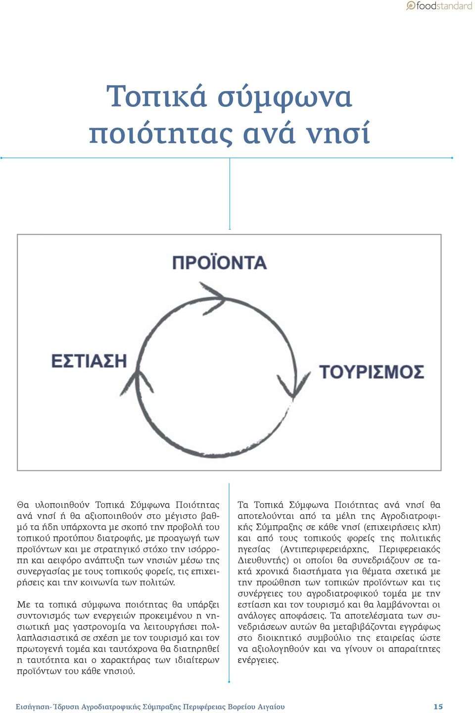 Με τα τοπικά σύμφωνα ποιότητας θα υπάρξει συντονισμός των ενεργειών προκειμένου η νησιωτική μας γαστρονομία να λειτουργήσει πολλαπλασιαστικά σε σχέση με τον τουρισμό και τον πρωτογενή τομέα και