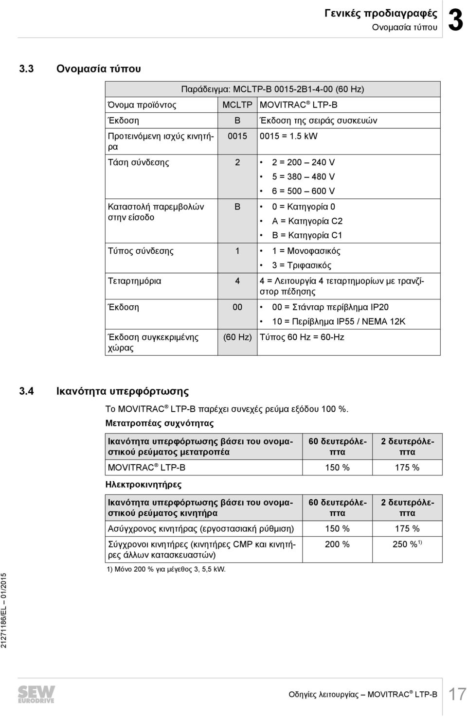 5 kw Τάση σύνδεσης 2 2 = 200 240 V Καταστολή παρεμβολών στην είσοδο 5 = 380 480 V 6 = 500 600 V B 0 = Κατηγορία 0 A = Κατηγορία C2 B = Κατηγορία C1 Τύπος σύνδεσης 1 1 = Μονοφασικός 3 = Τριφασικός