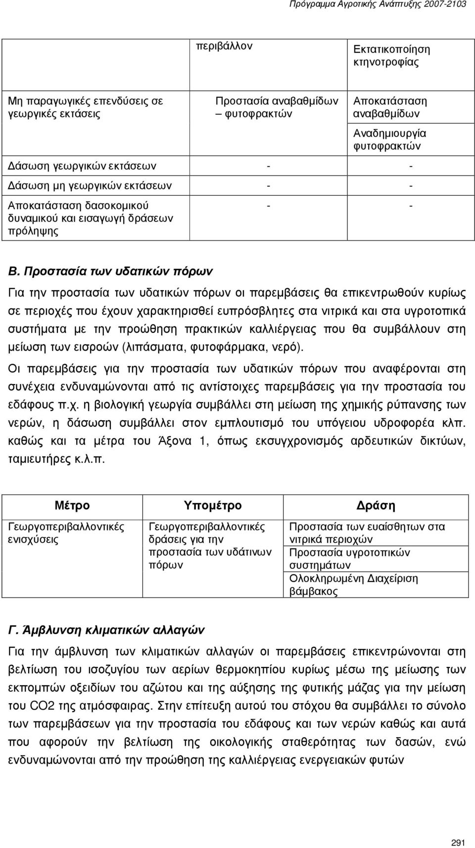 Προστασία των υδατικών πόρων Για την προστασία των υδατικών πόρων οι παρεµβάσεις θα επικεντρωθούν κυρίως σε περιοχές που έχουν χαρακτηρισθεί ευπρόσβλητες στα νιτρικά και στα υγροτοπικά συστήµατα µε