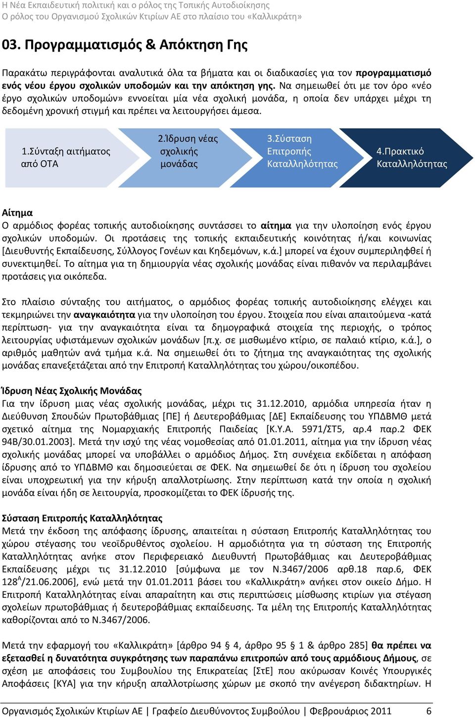 Σύνταξη αιτήματος από ΟΤΑ 2.Ίδρυση νέας σχολικής μονάδας 3.Σύσταση Επιτροπής Καταλληλότητας 4.