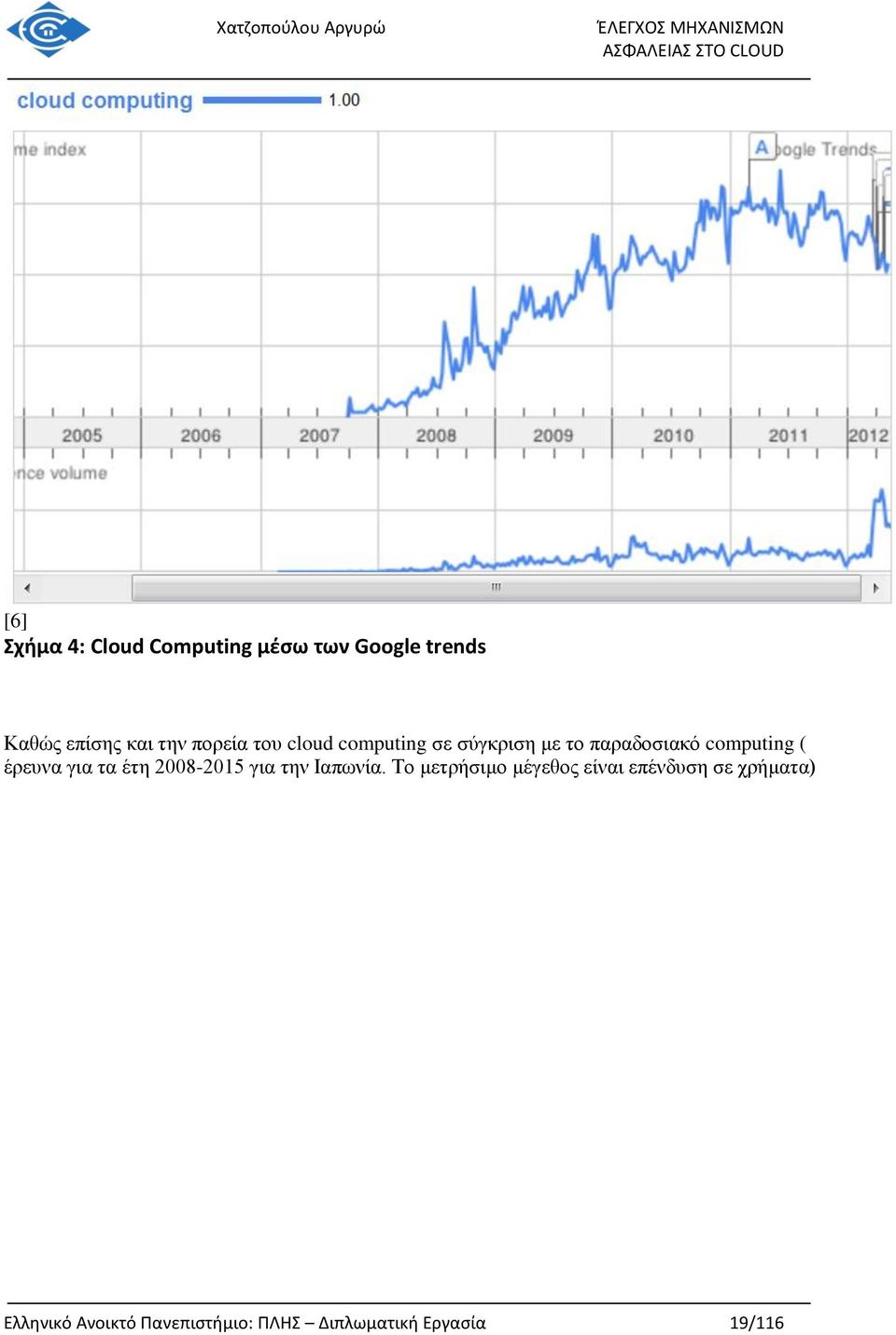 έρευνα για τα έτη 2008-2015 για την Ιαπωνία.