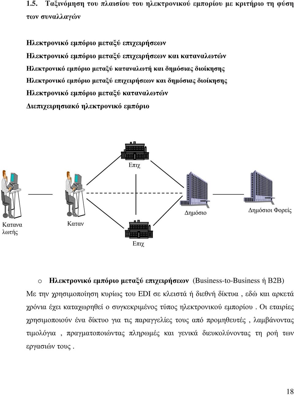 Κατανα λωτής Καταν αλωτή ηµόσιο ι Φορείς ηµόσιοι Φορείς Επιχ είρη o Ηλεκτρονικό εµπόριο µεταξύ επιχειρήσεων (Business-to-Business ή Β2Β) Με την χρησιµοποίηση κυρίως του EDI σε κλειστά ή διεθνή