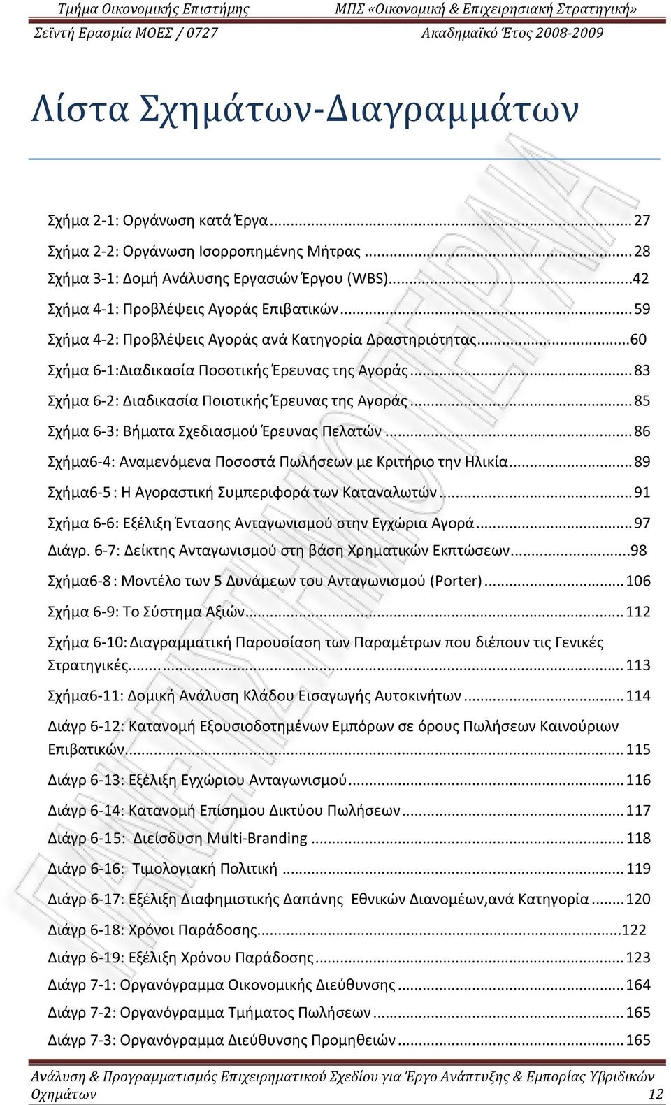 .. 85 Σχήμα 6 3: Βήματα Σχεδιασμού Έρευνας Πελατών... 86 Σχήμα6 4: Αναμενόμενα Ποσοστά Πωλήσεων με Κριτήριο την Ηλικία... 89 Σχήμα6 5 : Η Αγοραστική Συμπεριφορά των Καταναλωτών.