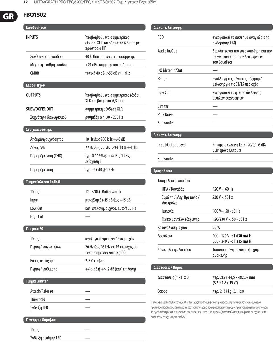 Απόκριση συχνότητας Λόγος S/N Παραμόρφωση (THD) Παραμόρφωση Υποβοηθούμενα συμμετρικές είσοδοι XLR και βύσματος 6,3 mm με προστασία HF 40 kohm συμμετρ. και ασύμμετρ.