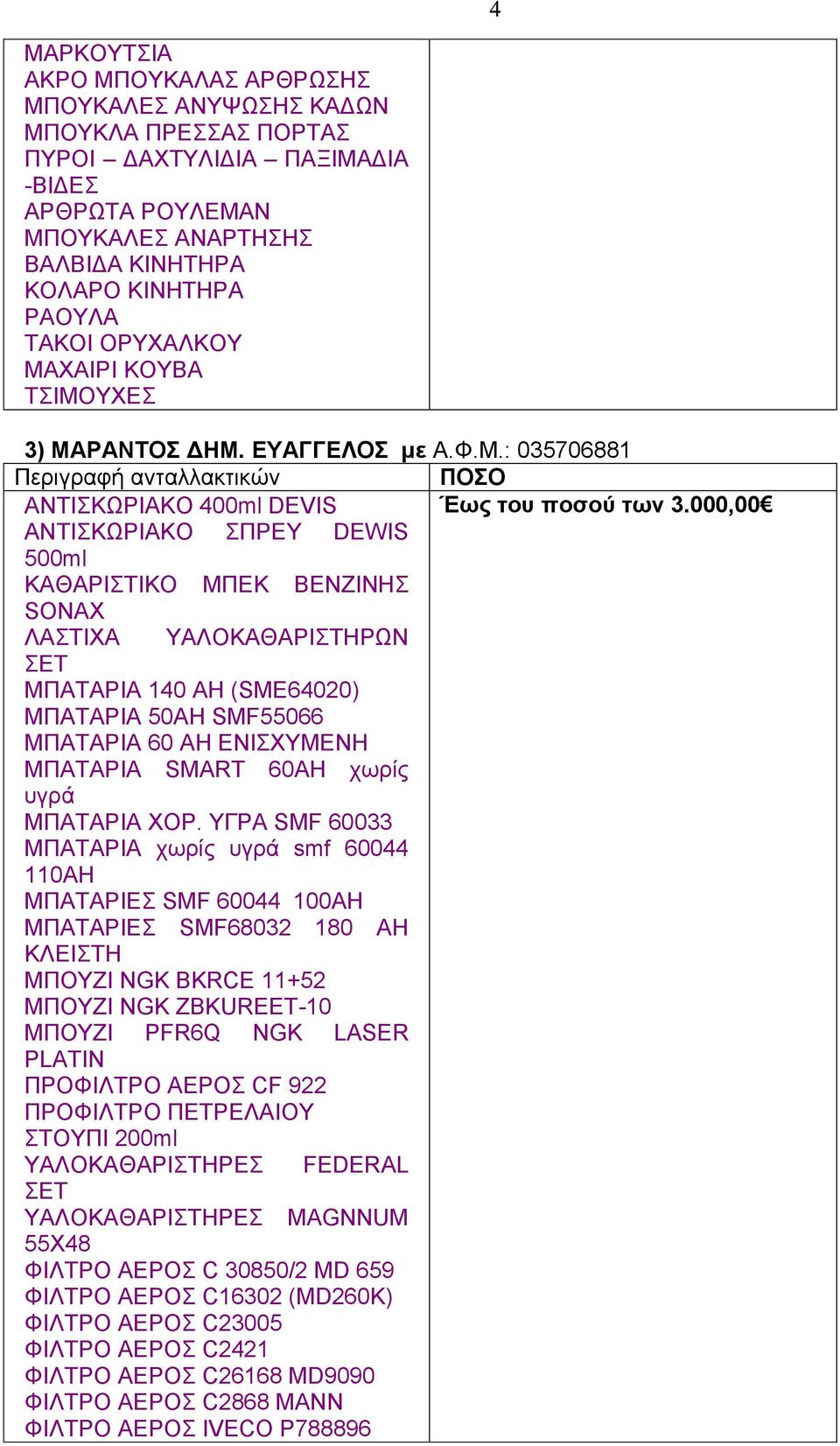 000,00 ΑΝΤΙΣΚΩΡΙΑΚΟ ΣΠΡΕΥ DEWIS 500ml ΚΑΘΑΡΙΣΤΙΚΟ ΜΠΕΚ ΒΕΝΖΙΝΗΣ SONAX ΛΑΣΤΙΧΑ ΥΑΛΟΚΑΘΑΡΙΣΤΗΡΩΝ ΣΕΤ ΜΠΑΤΑΡΙΑ 140 ΑΗ (SME64020) ΜΠΑΤΑΡΙΑ 50ΑΗ SMF55066 ΜΠΑΤΑΡΙΑ 60 ΑΗ ΕΝΙΣΧΥΜΕΝΗ ΜΠΑΤΑΡΙΑ SMART 60AH